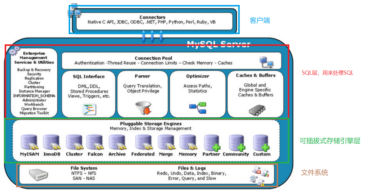 image-20200321212236626