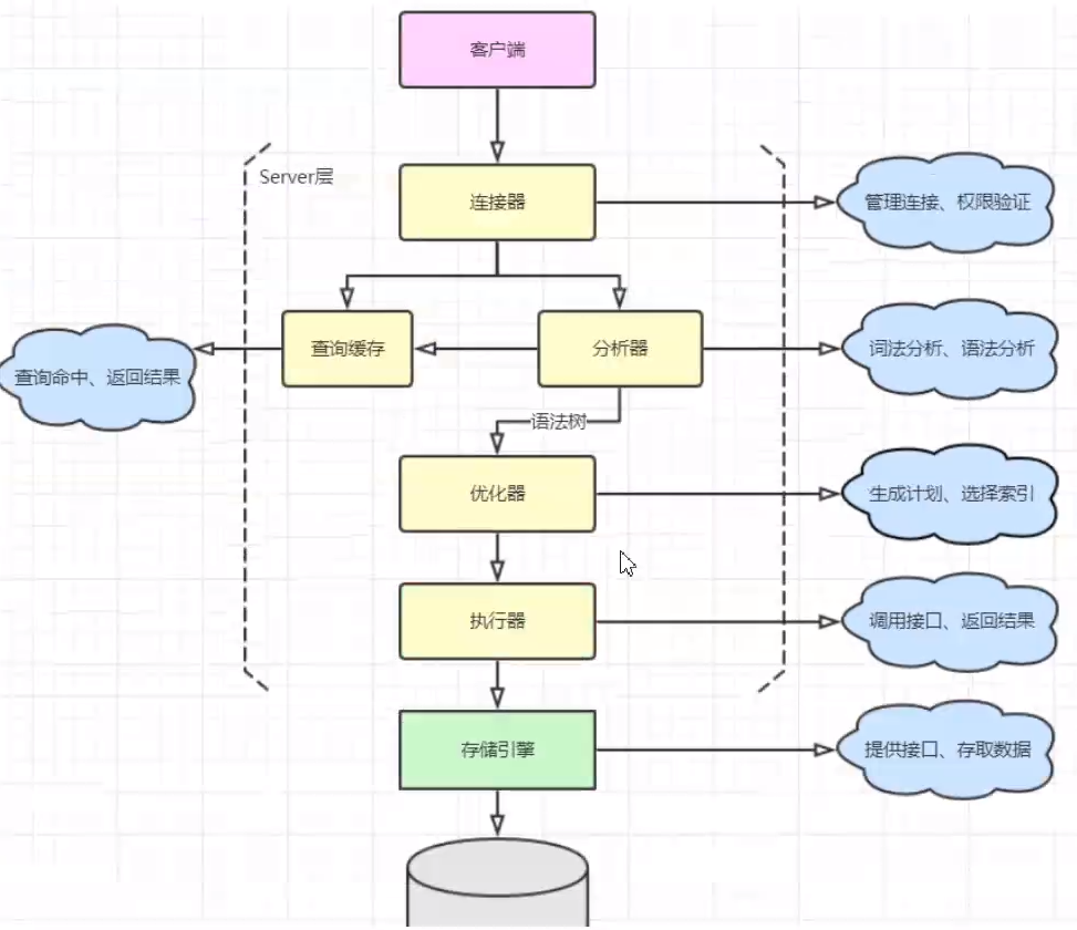 image-20200322084952595