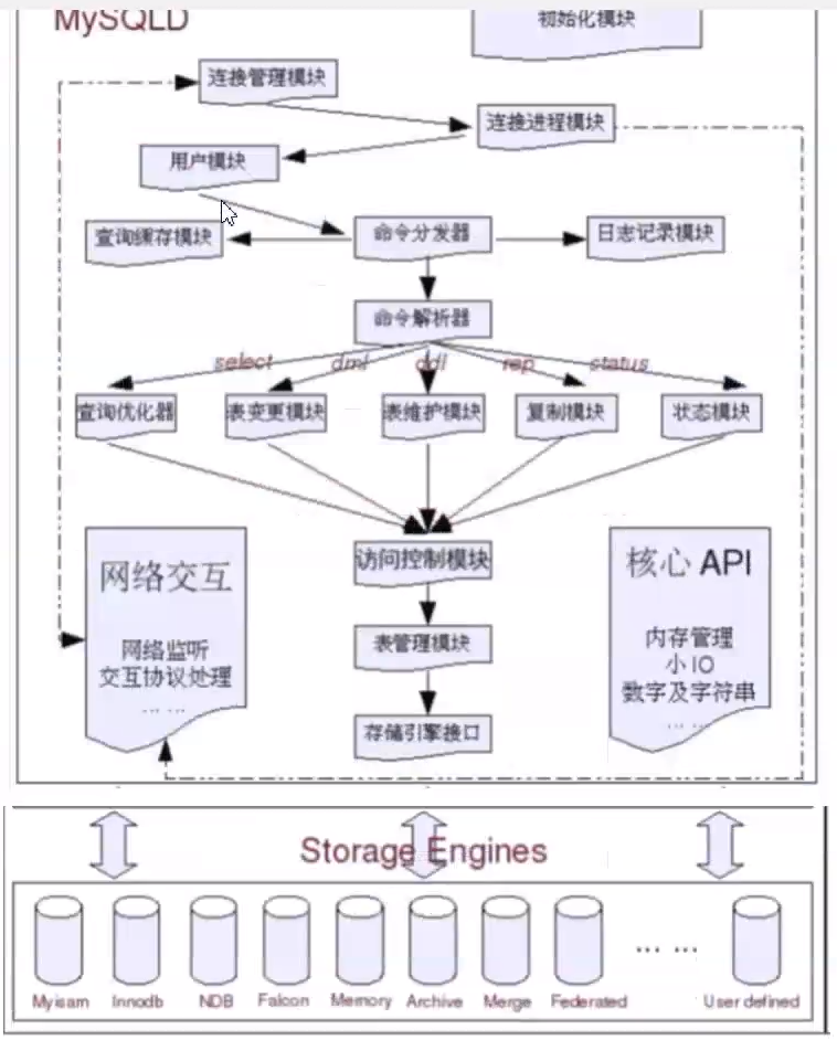 image-20200322090911369