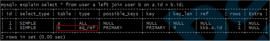 image-20200323092918584