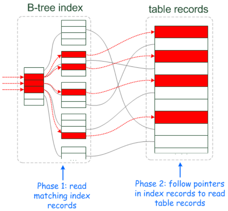 image-20200323135607708