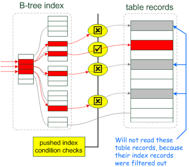 image-20200323135838274