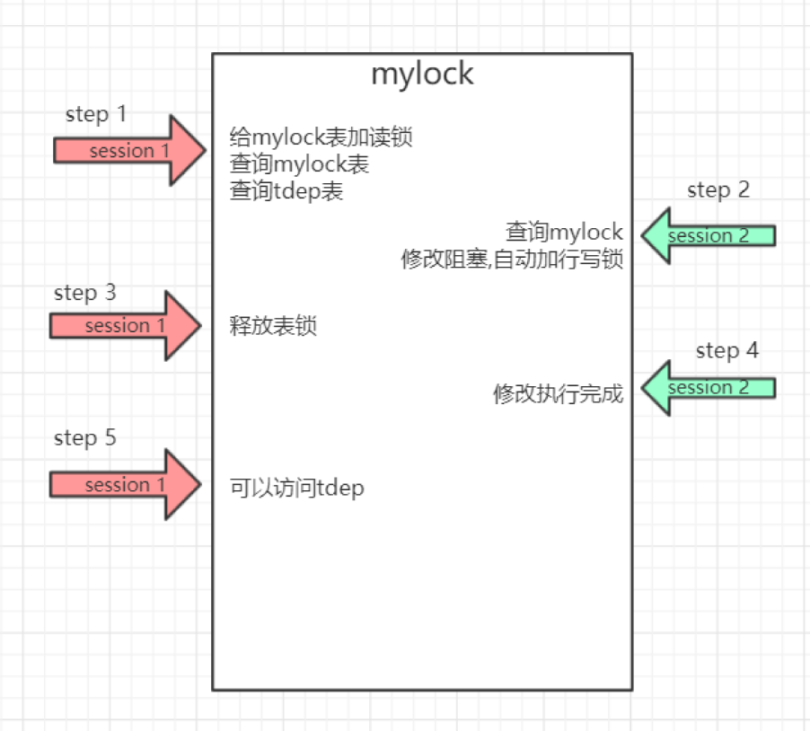 image-20200324144429574