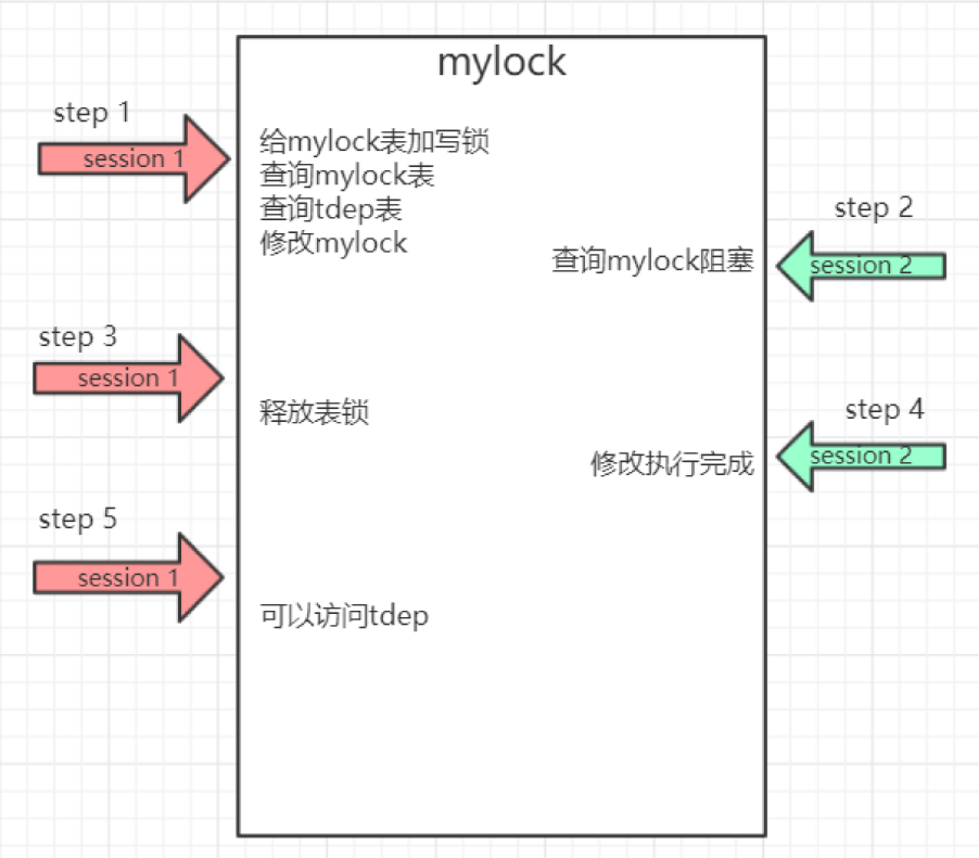 image-20200324144526704