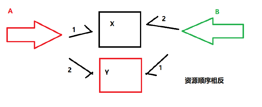 image-20200324153644093