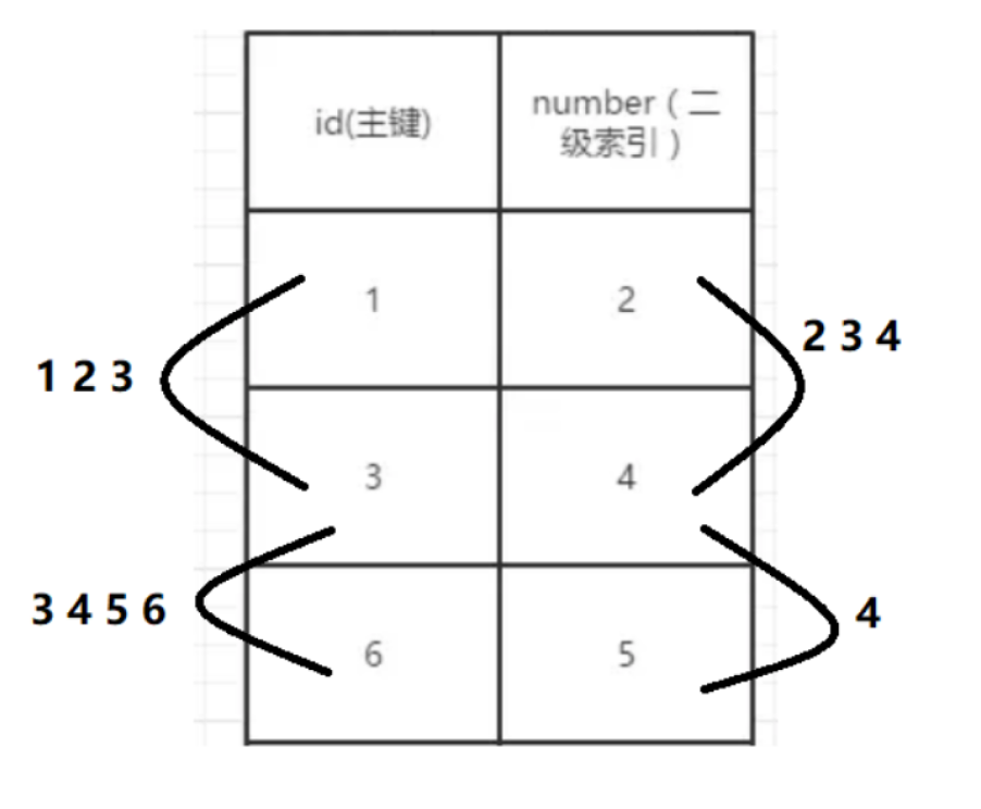 image-20200324154034728