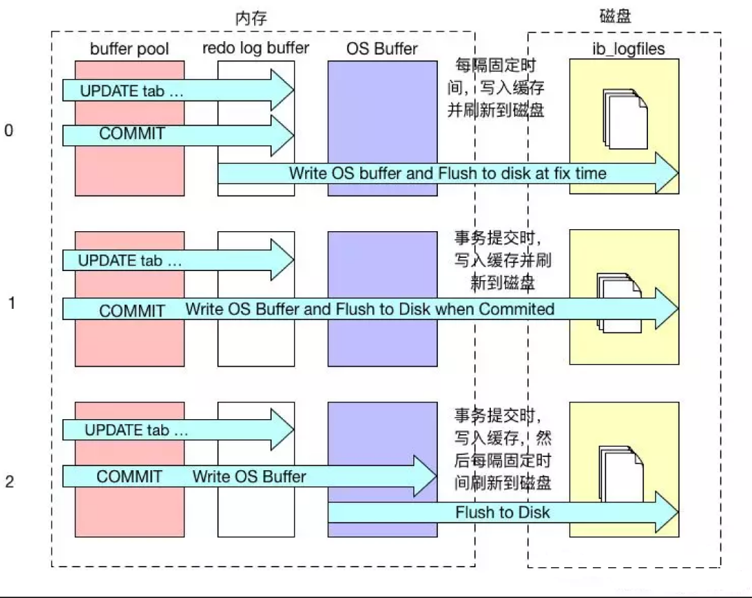 image-20200324165324400