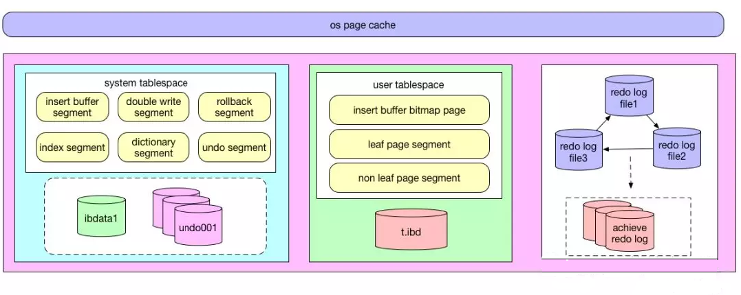 image-20200324165733234