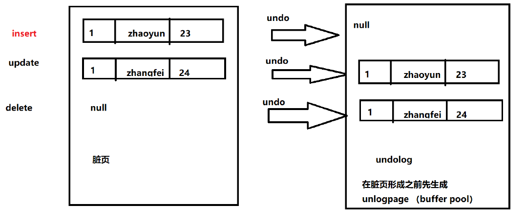 image-20200324191417286