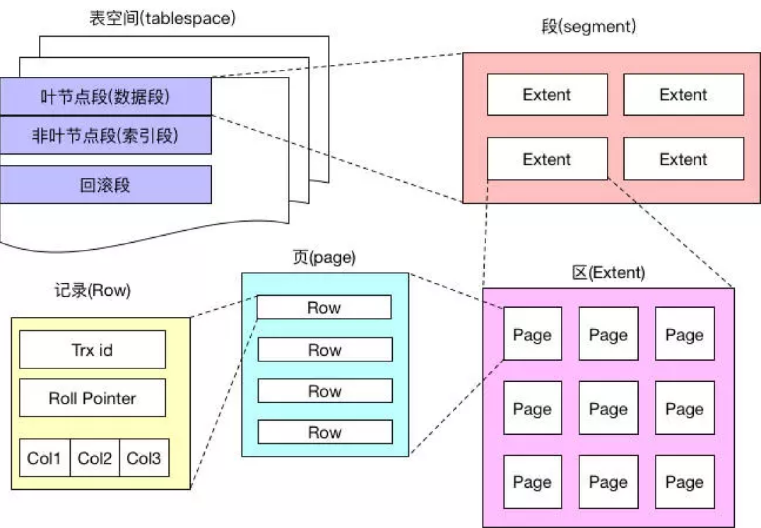 image-20200324191431981