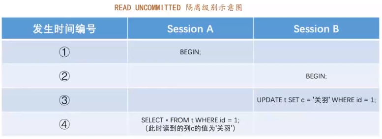 image-20200326102355671