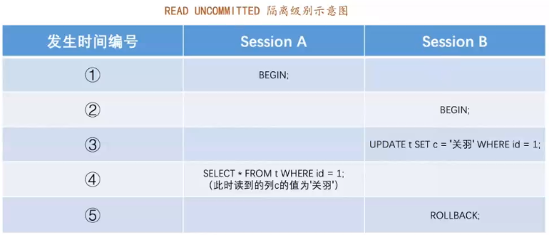 image-20200326102522861