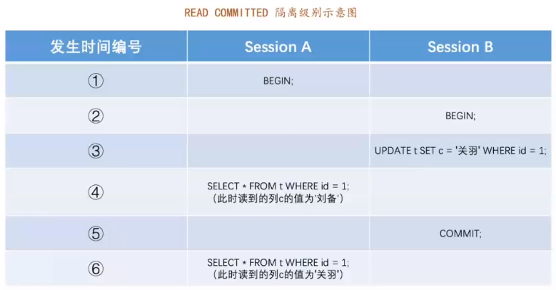 image-20200326102709917