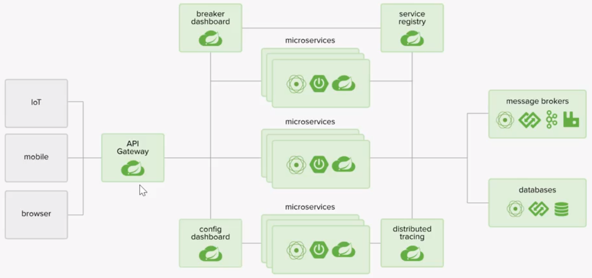 image-20200329173058595