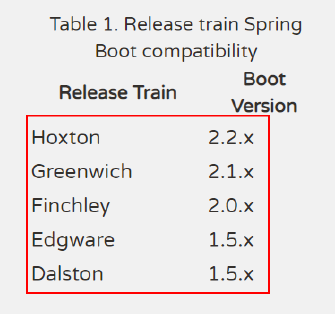 image-20200329202849134