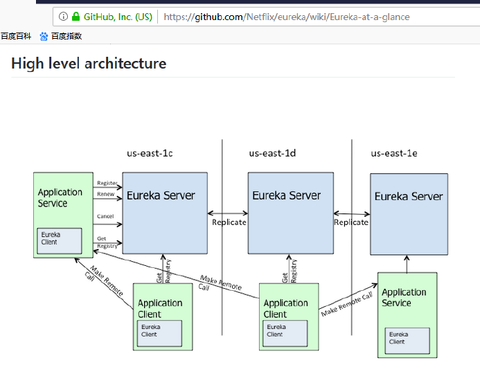 image-20200406204323037