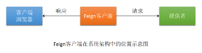 image-20200413145331814