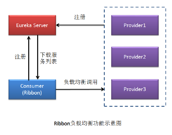 image-20200413145403419