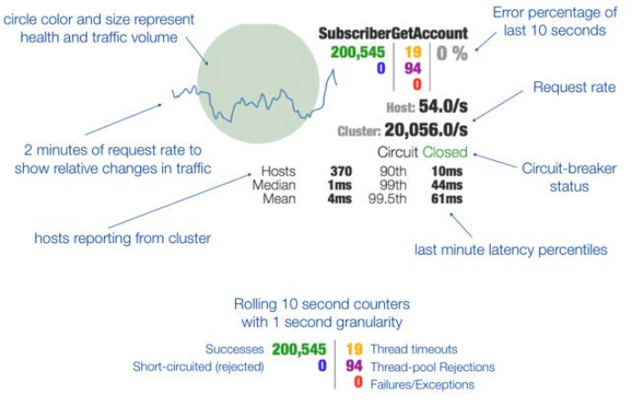 image-20200413152625006