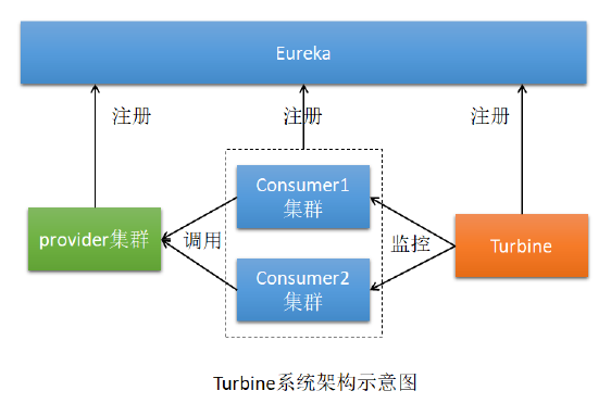 image-20200413152709302