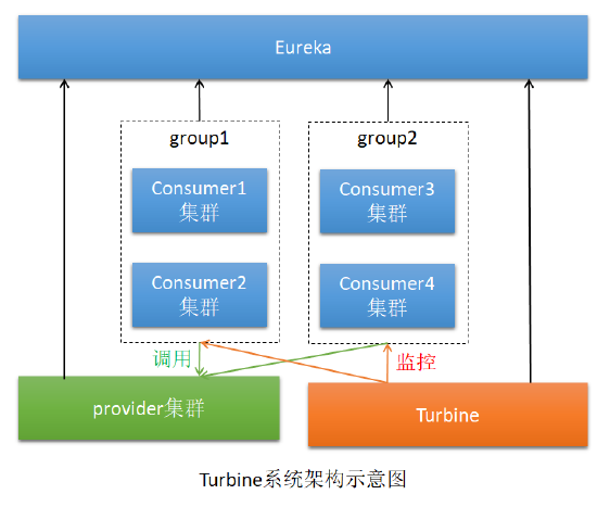 image-20200413153615634