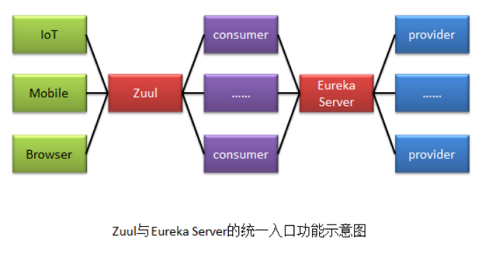 image-20200413154604629