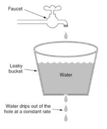 image-20200413161042763