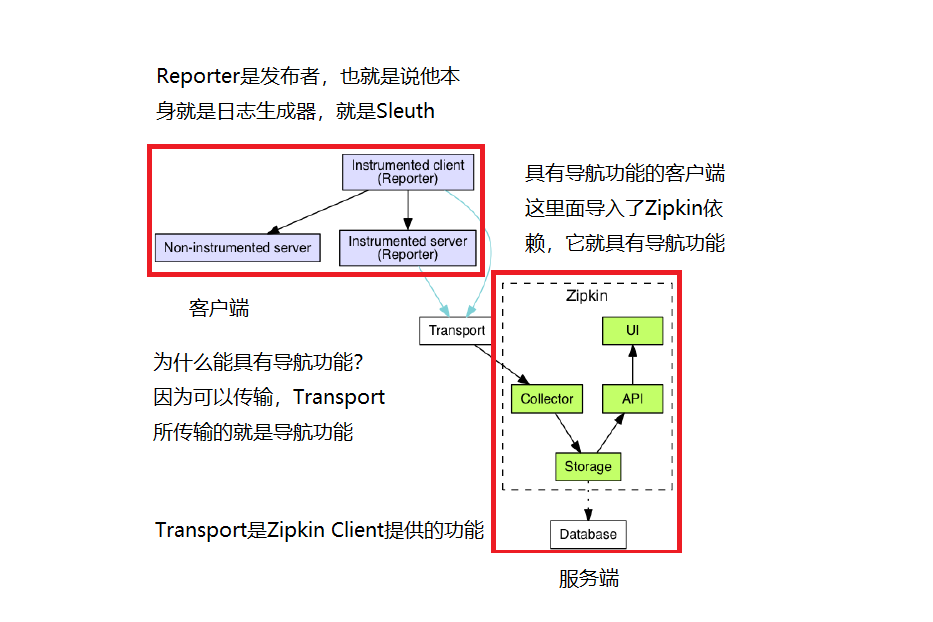 image-20200413200755937