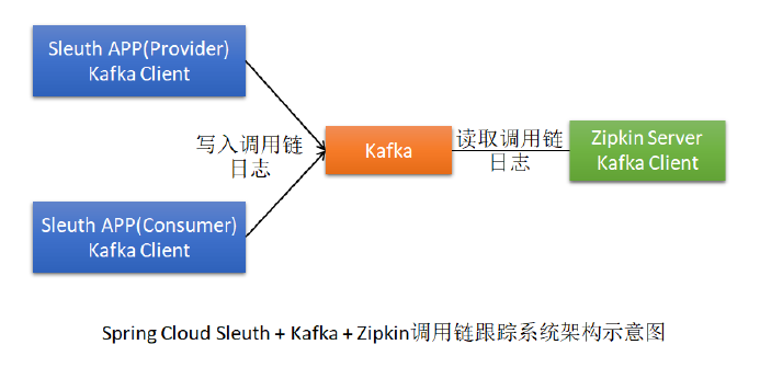 image-20200413212016732