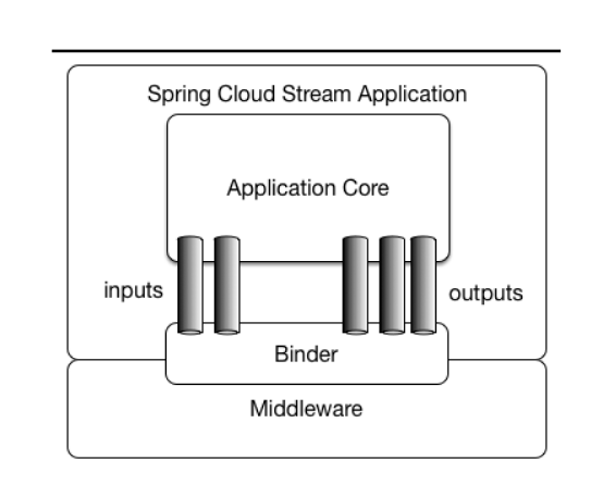 image-20200413213025859