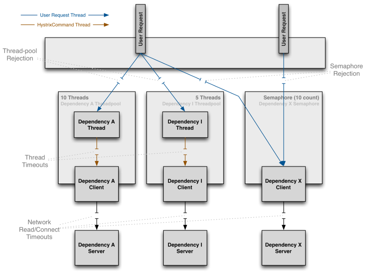 image-20200416102206464