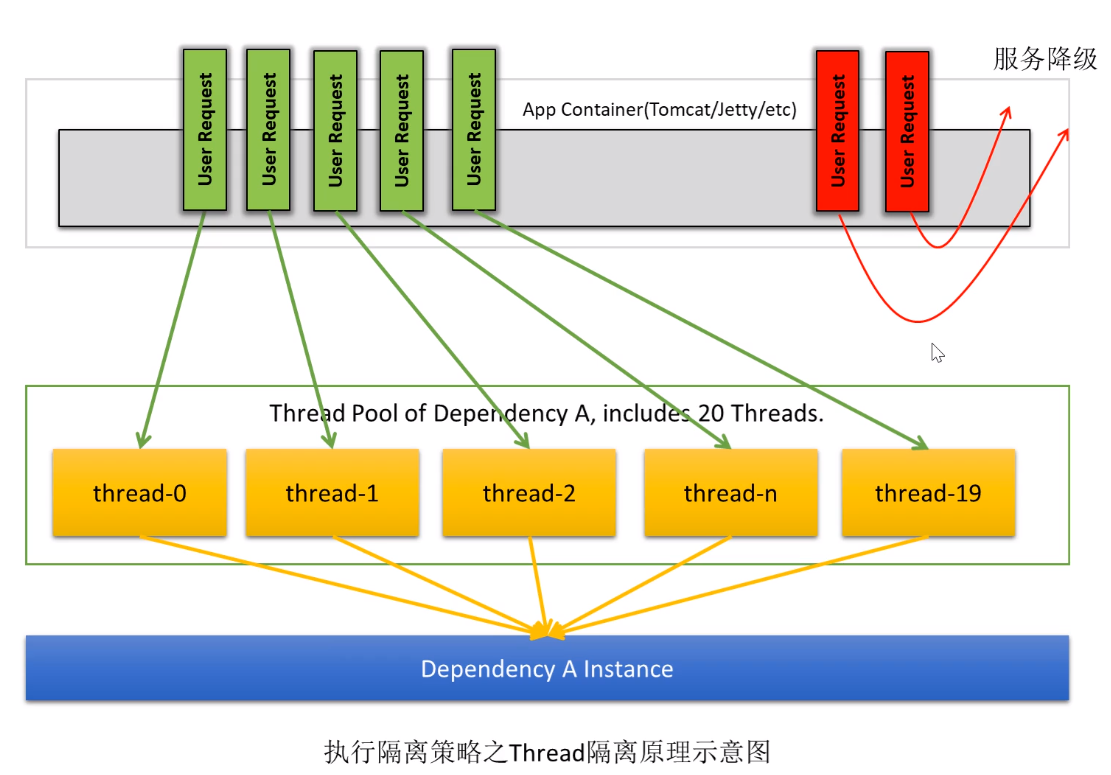 image-20200416104533278