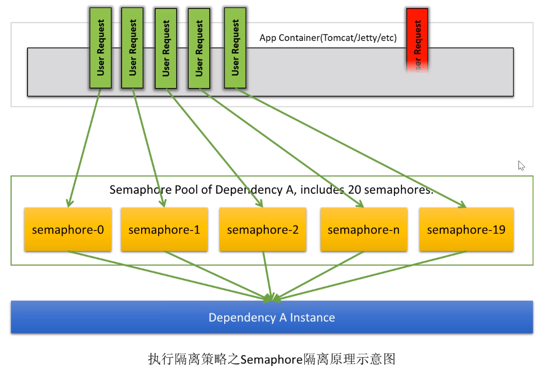 image-20200416104606113