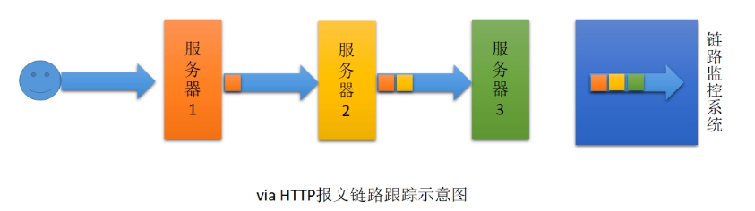 image-20200418111413529