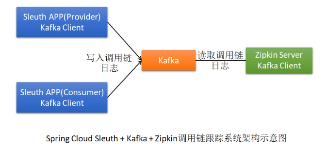 image-20200418111511600