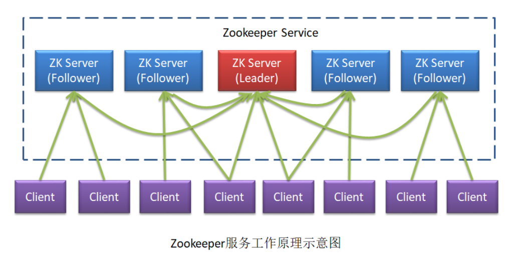 image-20200427230313604