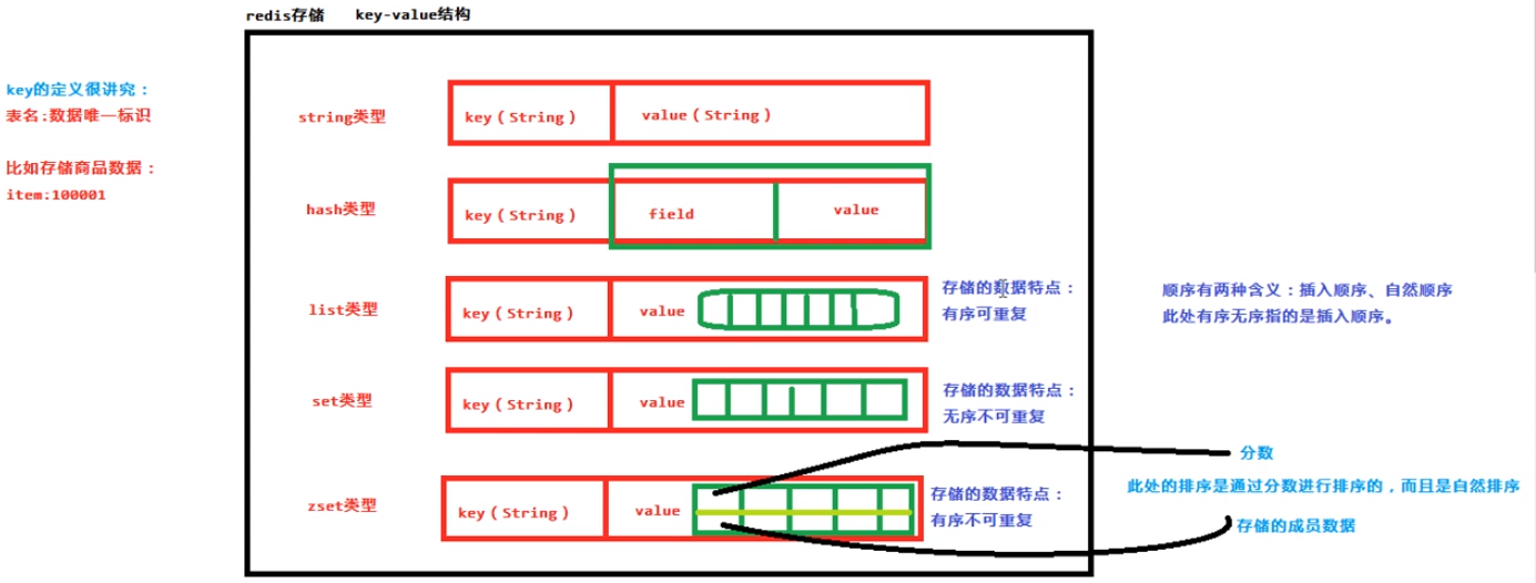 image-20200401103034769