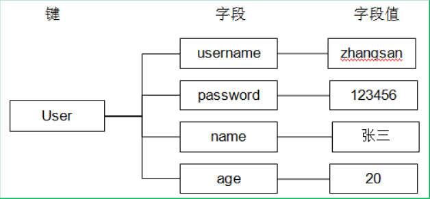 image-20200401111454003