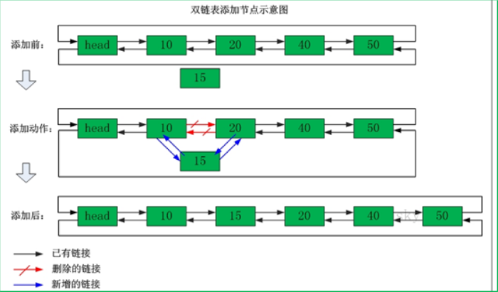 image-20200401113133808