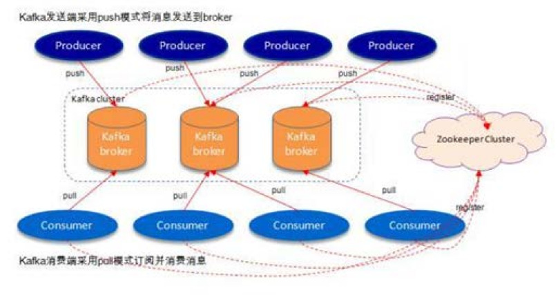 image-20200418150830785