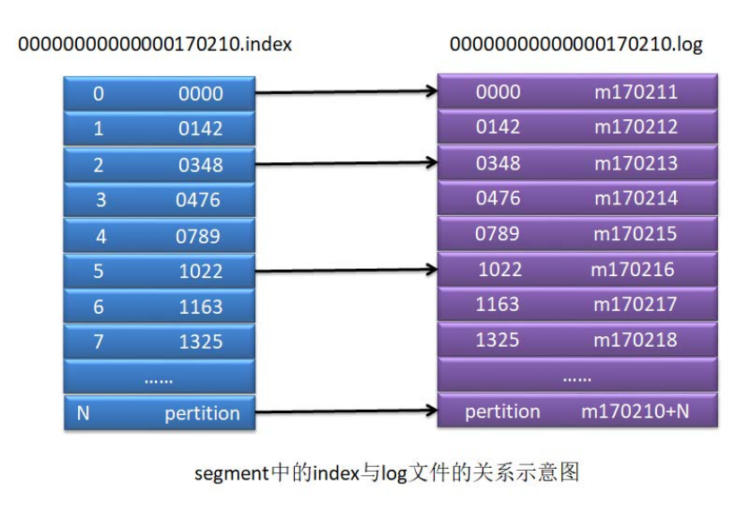 image-20200418152627694