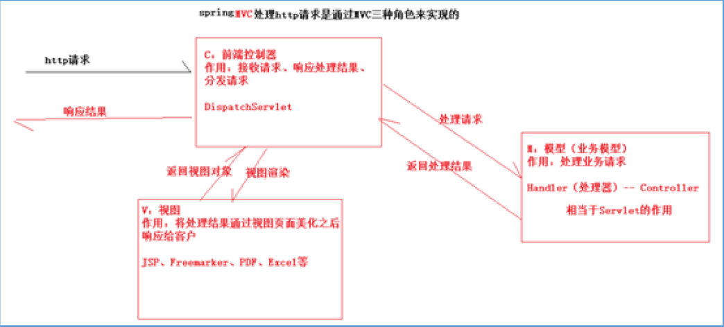 image-20200418195124015