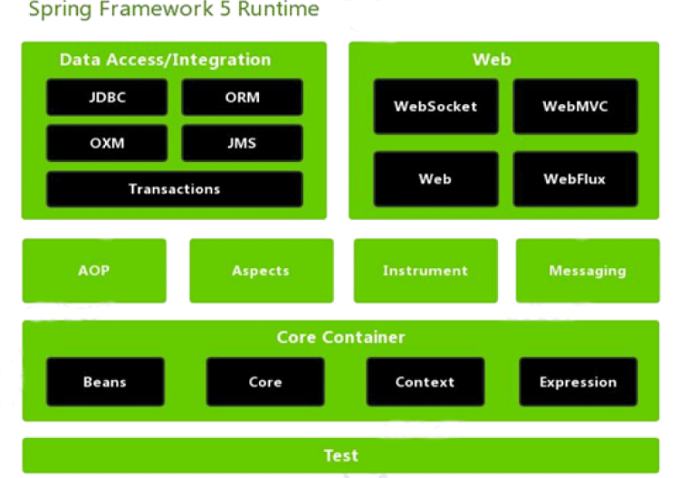 image-20200424204334253