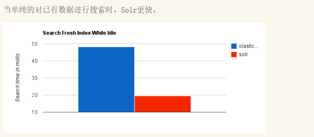 image-20200419223320769