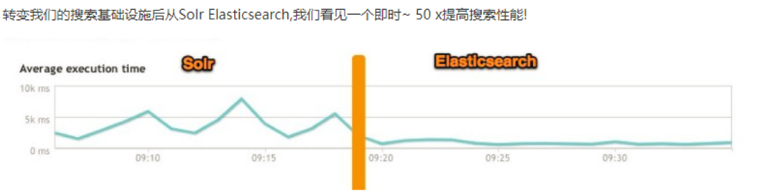 image-20200419223423100