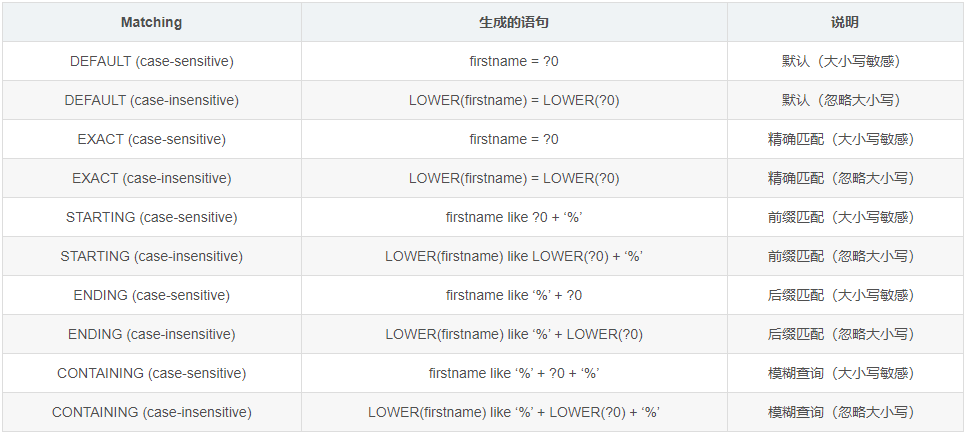 image-20200504153143677