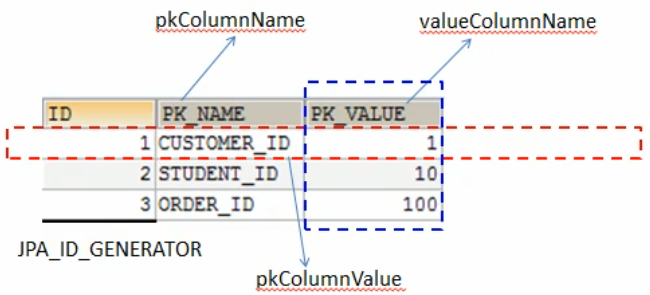 image-20200505170028419