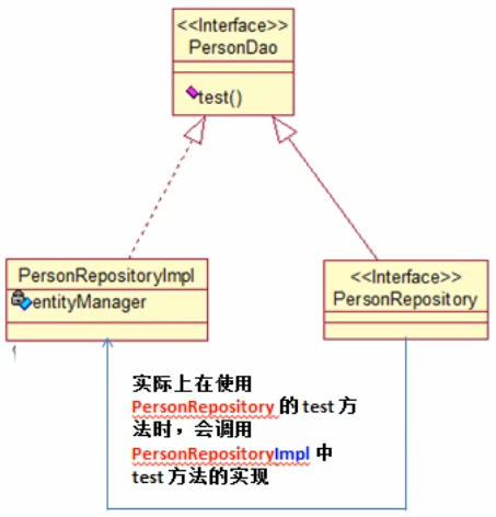 image-20200506131745280