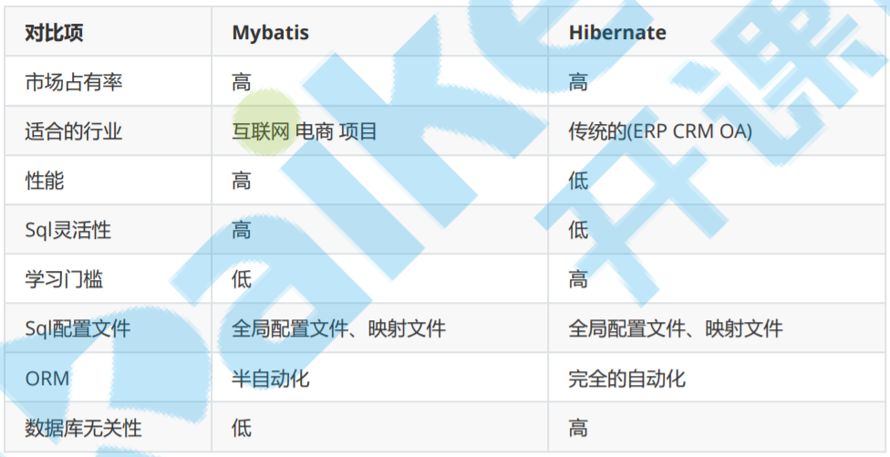 image-20200203235723649