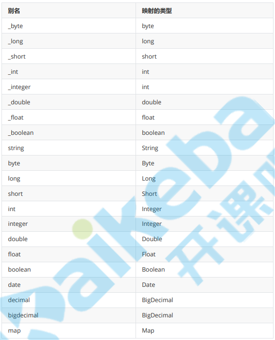 image-20200204131759687